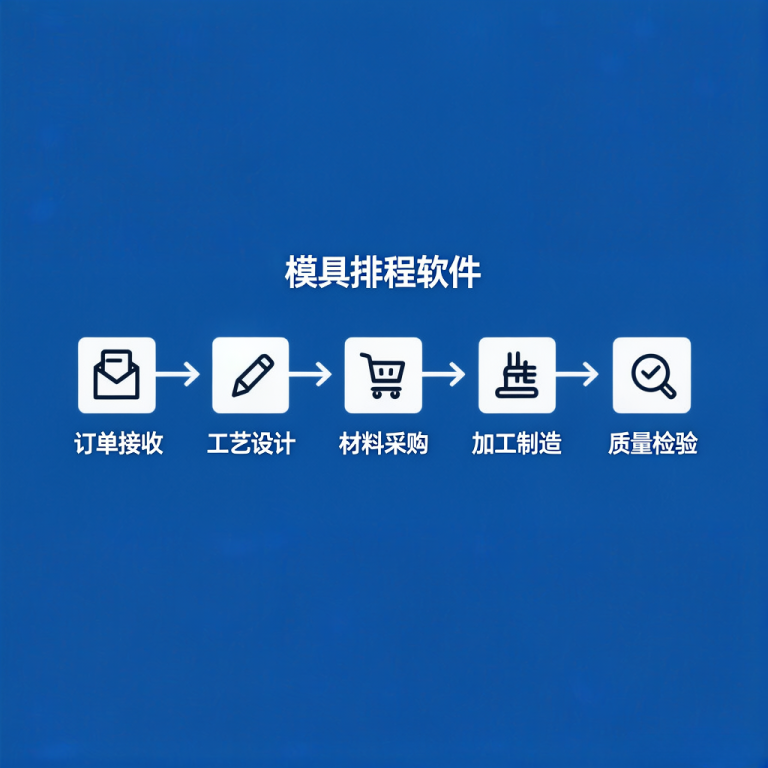 小白也能看懂的模具排程软件完整指南：避坑指南与实战经验分享 