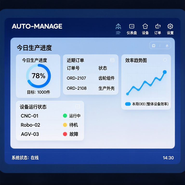 昆山自动化管理软件完全指南：中小企业数字化转型实战攻略