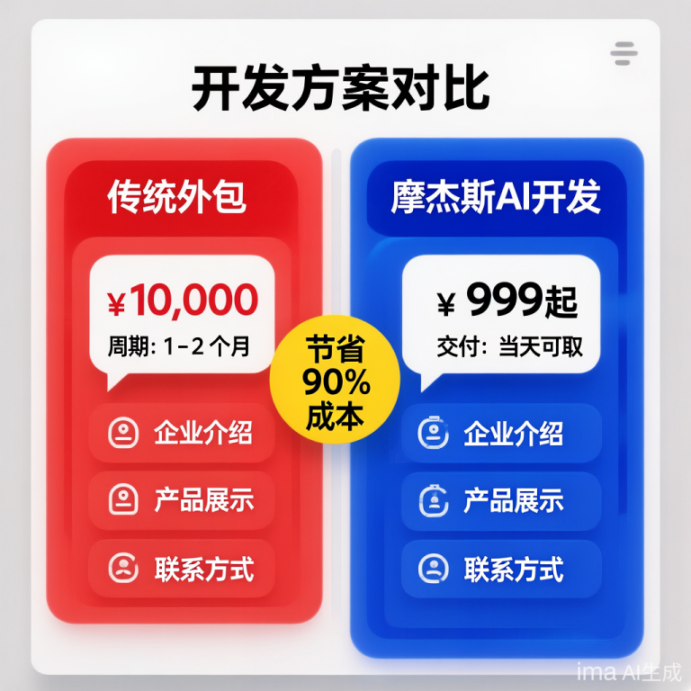 做展示类app多少钱？很多人一开始就踩了预算的坑：999元起当天可取 