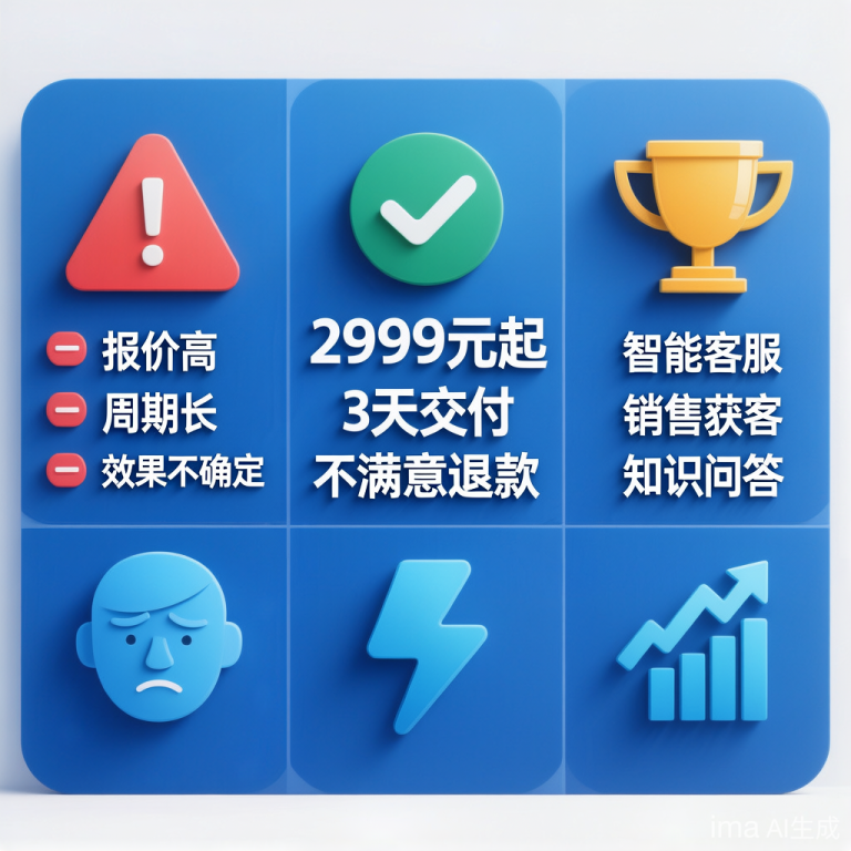 为什么你的企业还没用上昆山AI智能体？很多问题不在AI，而在交付方式
