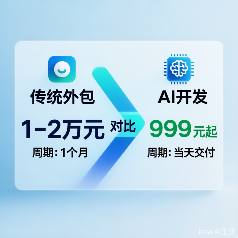 安卓APP开发定制真实价格：999元起当天交付，不满意退全款 
