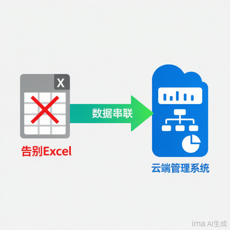 为什么我建议非标厂尽早替代Excel管理非标项目？算清这笔隐形账