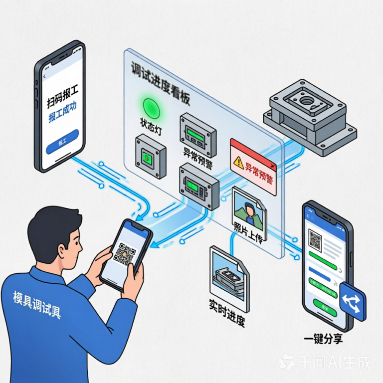模具调试进度移动端管理避坑指南：如何让师傅愿意用、老板看得准