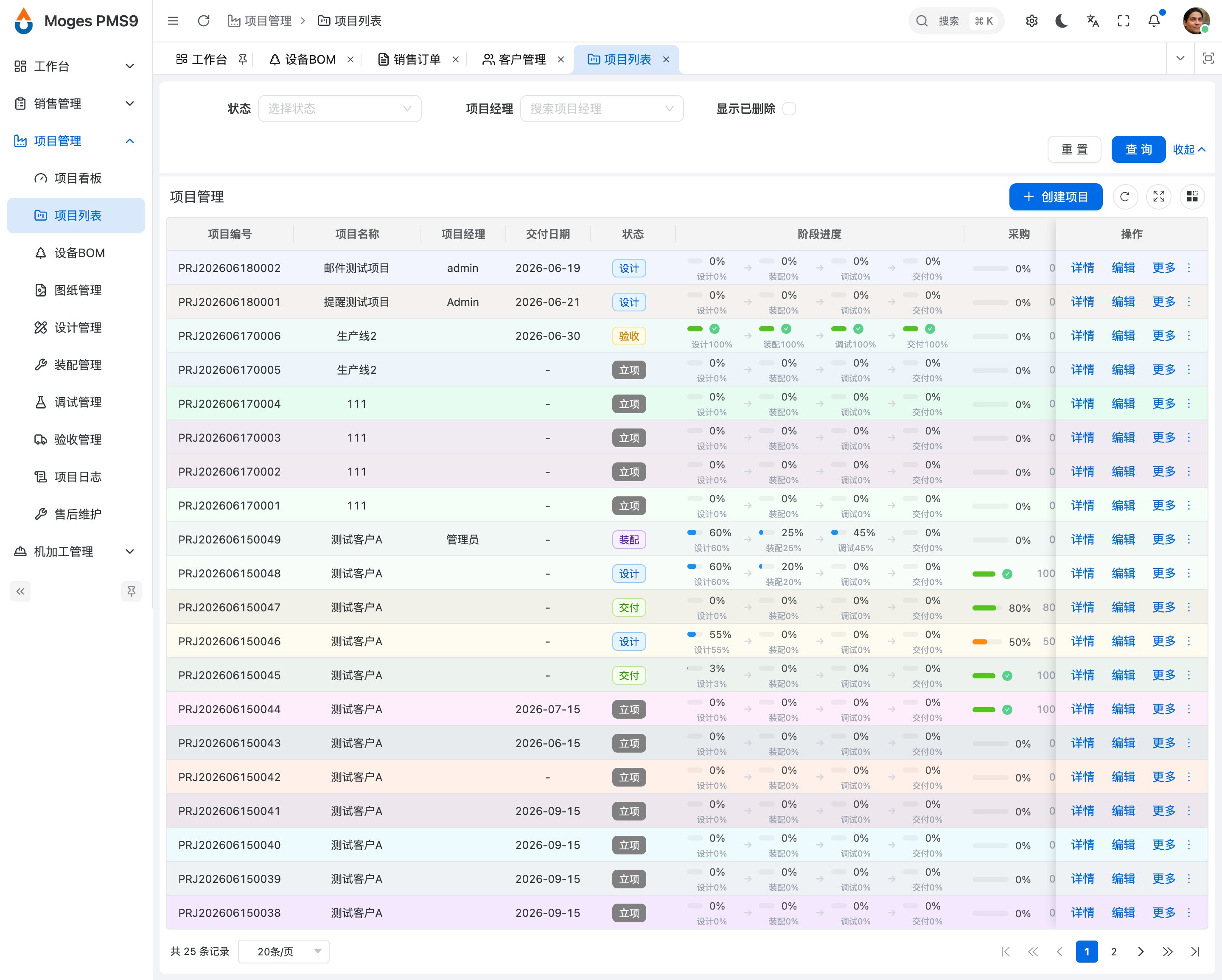 Moges PMS9项目管理