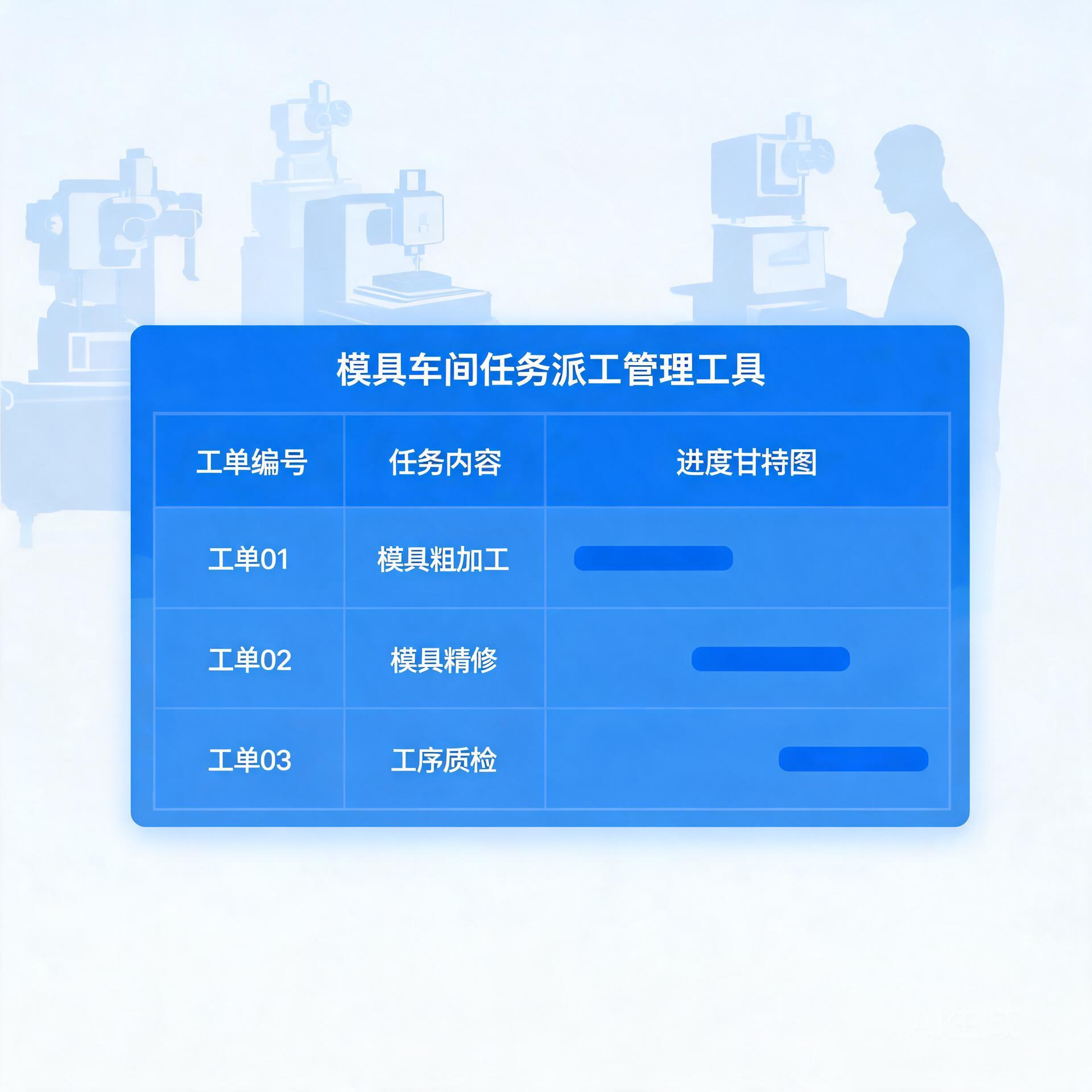 模具车间任务派工管理工具：5 个真实场景 + 选对工具的 3 个关键 